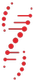 Favicon Rennov LAB Genômica